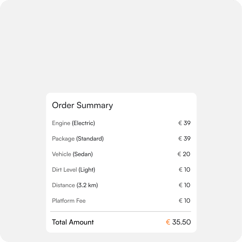Smart Pricing